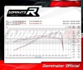 Aprilia Tuareg 660 2021 - 2022 VÝFUK Svod Sběrač Kompletní systém Tlumič Výfuk Sportovní výfuk Tlumič výfuku Koncovka výfuku Výfuky Sportovní tlumič H