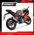 kompletní výfukový systém s tlumičem DOMINATOR Full System HP8 pasuje na motocykl KTM RC 390 2022   2024 3