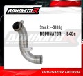 decat středový tlumič výfuku DOMINATOR Mid Pipe pasuje na motocykl CF MOTO 800 MT X 2025  6