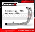 výfukové svody DOMINATOR  pasuje na motocykl Yamaha Tenere 700 2025   2026 6